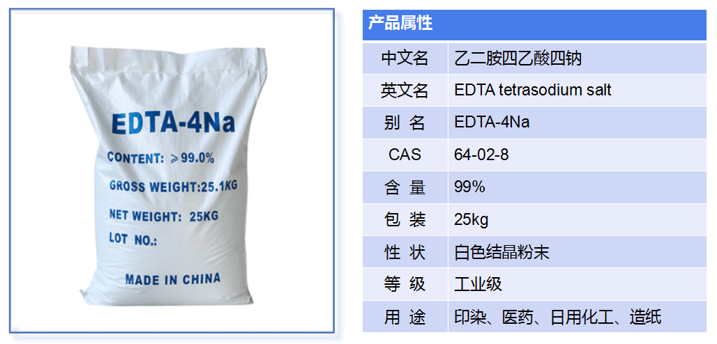 乙二胺四乙酸四鈉參數(shù)